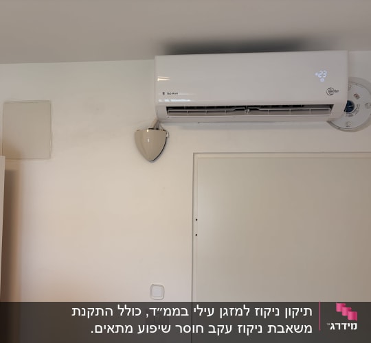 מזגן מותקן על קיר לבן בחדר